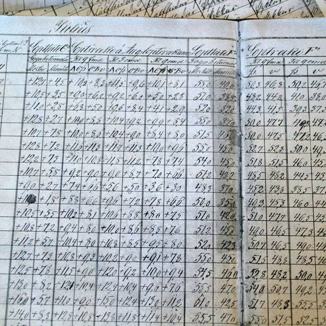 Viðurkenning frá Alþjóðaveðurfræðistofnuninni WMO