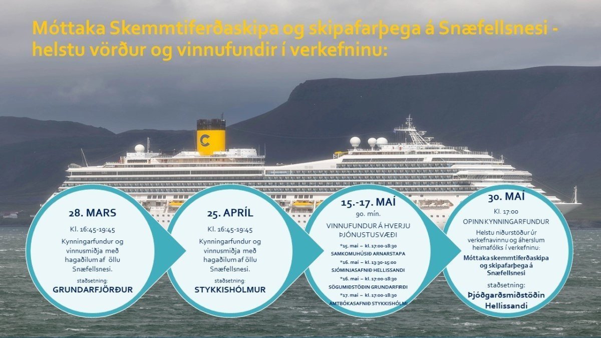 Móttaka skemmtiferðaskipa á Snæfellsnesi – Vinnufundur 17. maí í Stykkishólmi